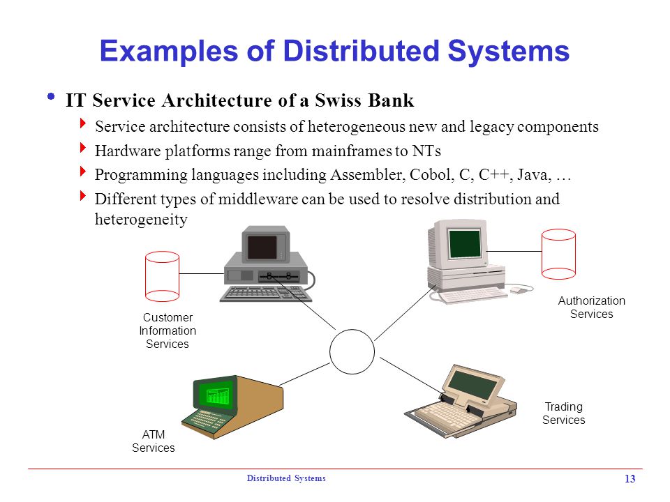 distrubuted application ethereum examples distrubuted application ethereum examples
